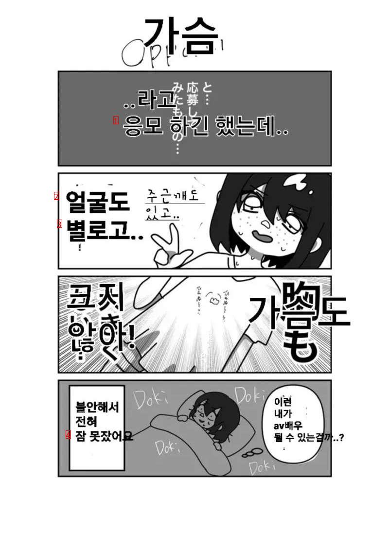 The story of debuting as an AV actor. Manhwa.