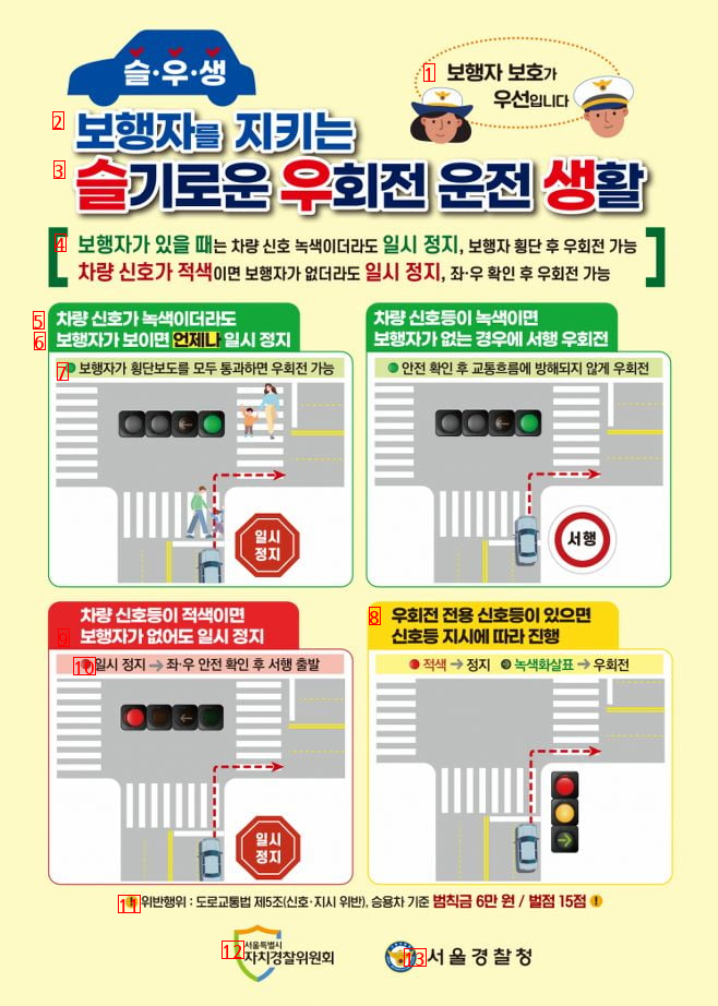 Revised right turn law jpg