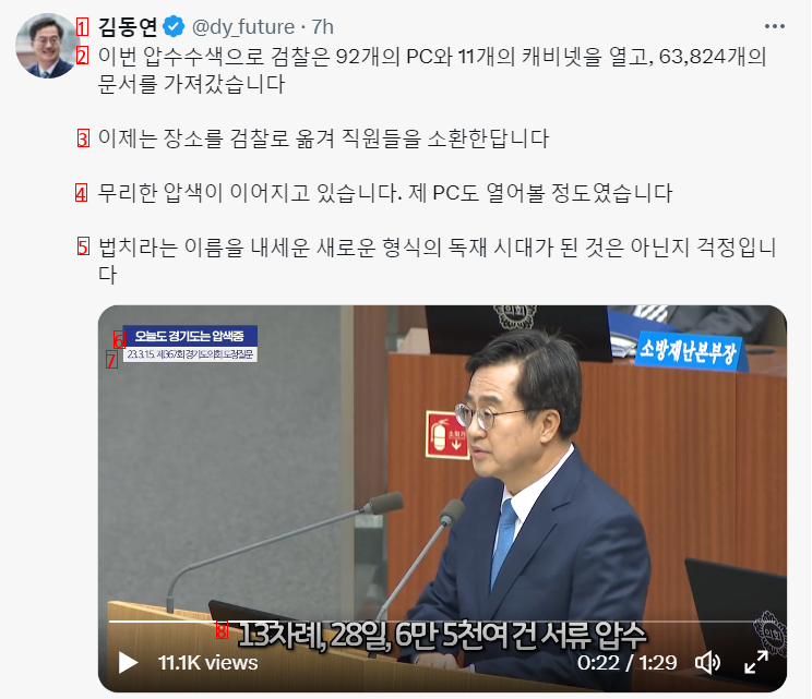 Update on Governor Kim Dong-yeon of Gyeonggi-do Province