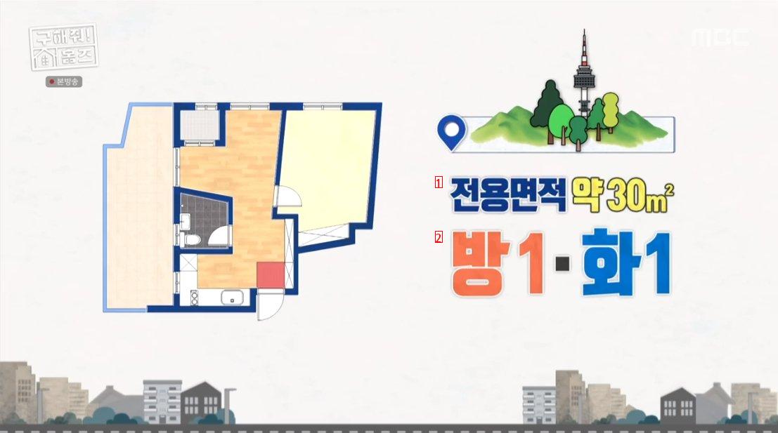 Save me Homes 15 rooms with a lease price of 285,500 in Yongsan-dong, Yongsan-gu, Seoul.