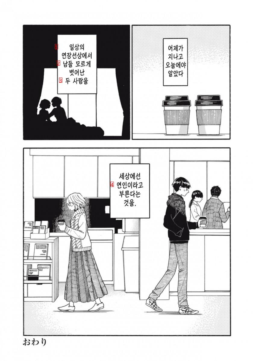 The first night of the daily comic book, Manhwa the next day.