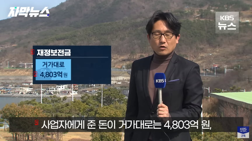 Recent state of the private road in South Gyeongsang Province