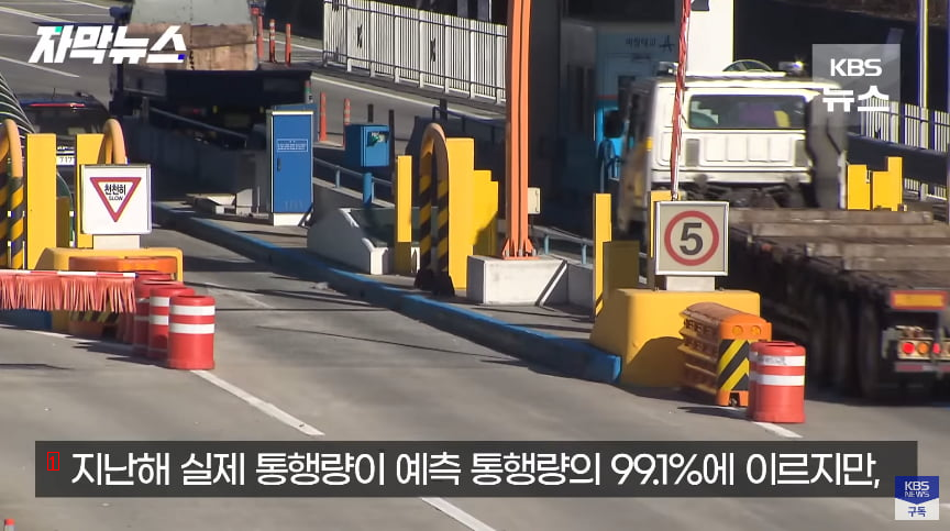 Recent state of the private road in South Gyeongsang Province