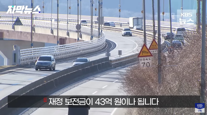 Recent state of the private road in South Gyeongsang Province