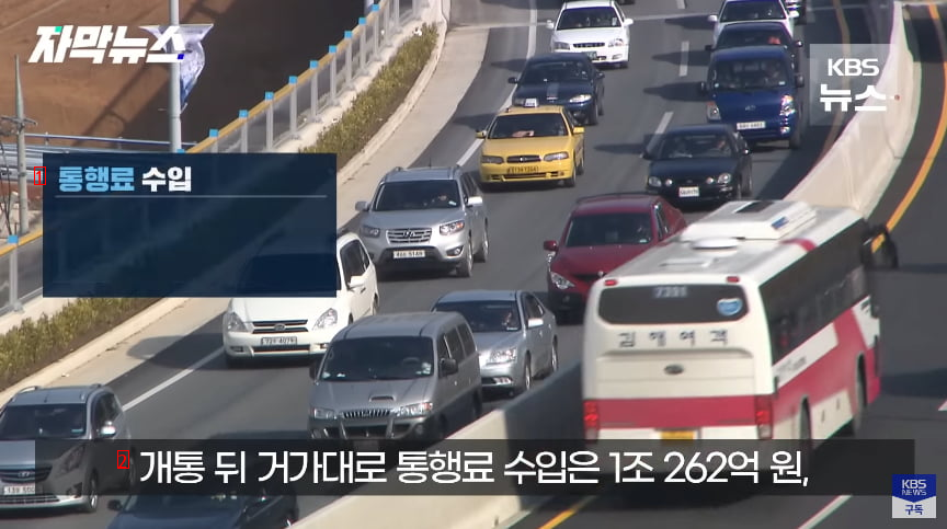 Recent state of the private road in South Gyeongsang Province