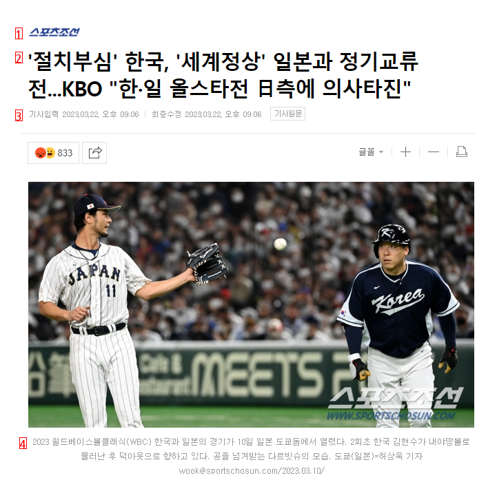 KBO proposes a Korea-Japan All-Star Game to Japan during the season, feat Heo Gu-yeon