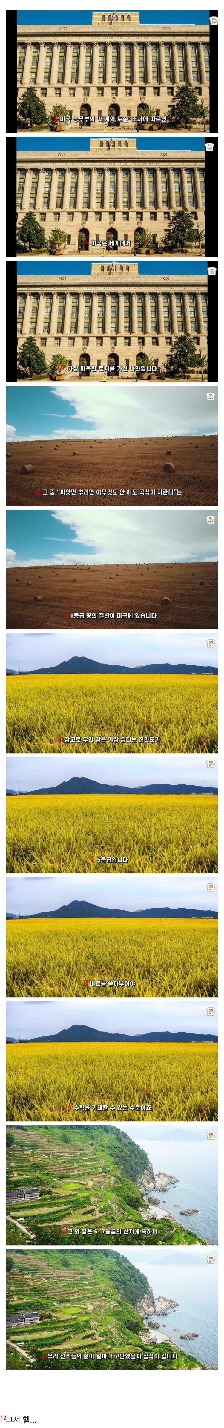 the difference in soil quality between the United States and Korea