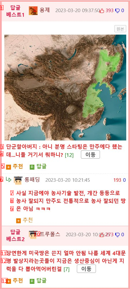 the difference in soil quality between the United States and Korea