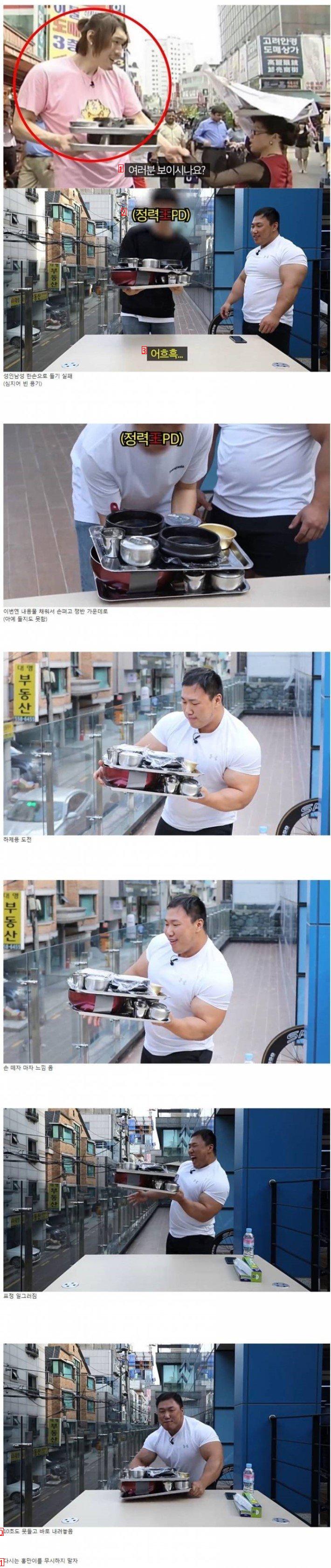 Choi Hongman's incredible muscle strength