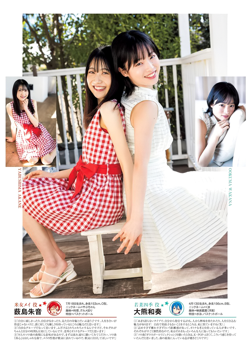 Idol group Lilla! Weekly Young Jump, #15 in 2023