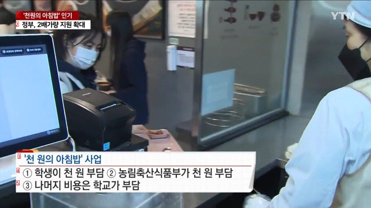 University students plan to expand breakfast by 1,000 won