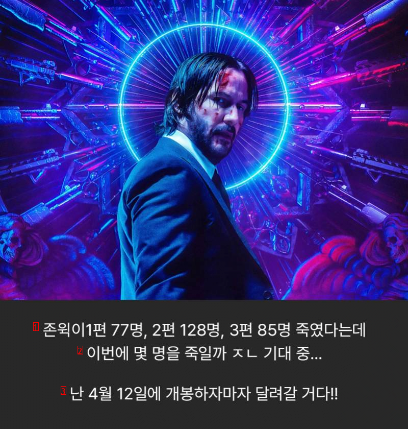 What you need to know before you go see Johnwick4