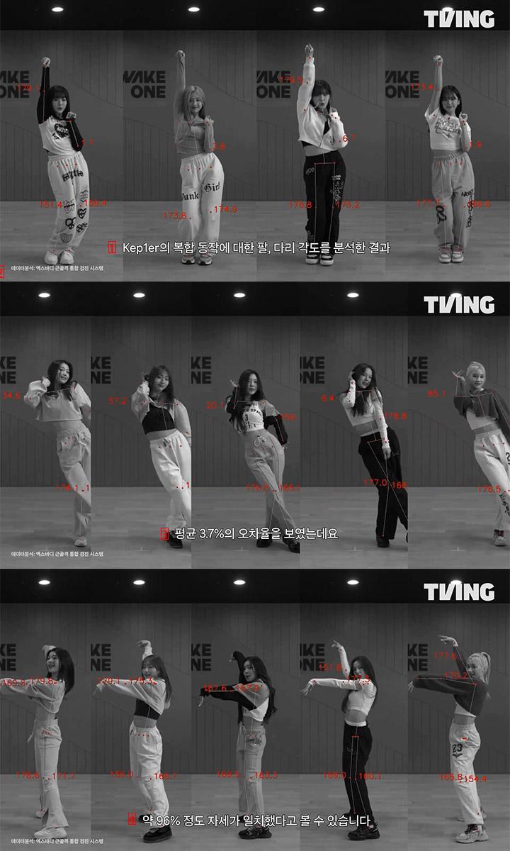 A scientifically proven group dance of a girl group