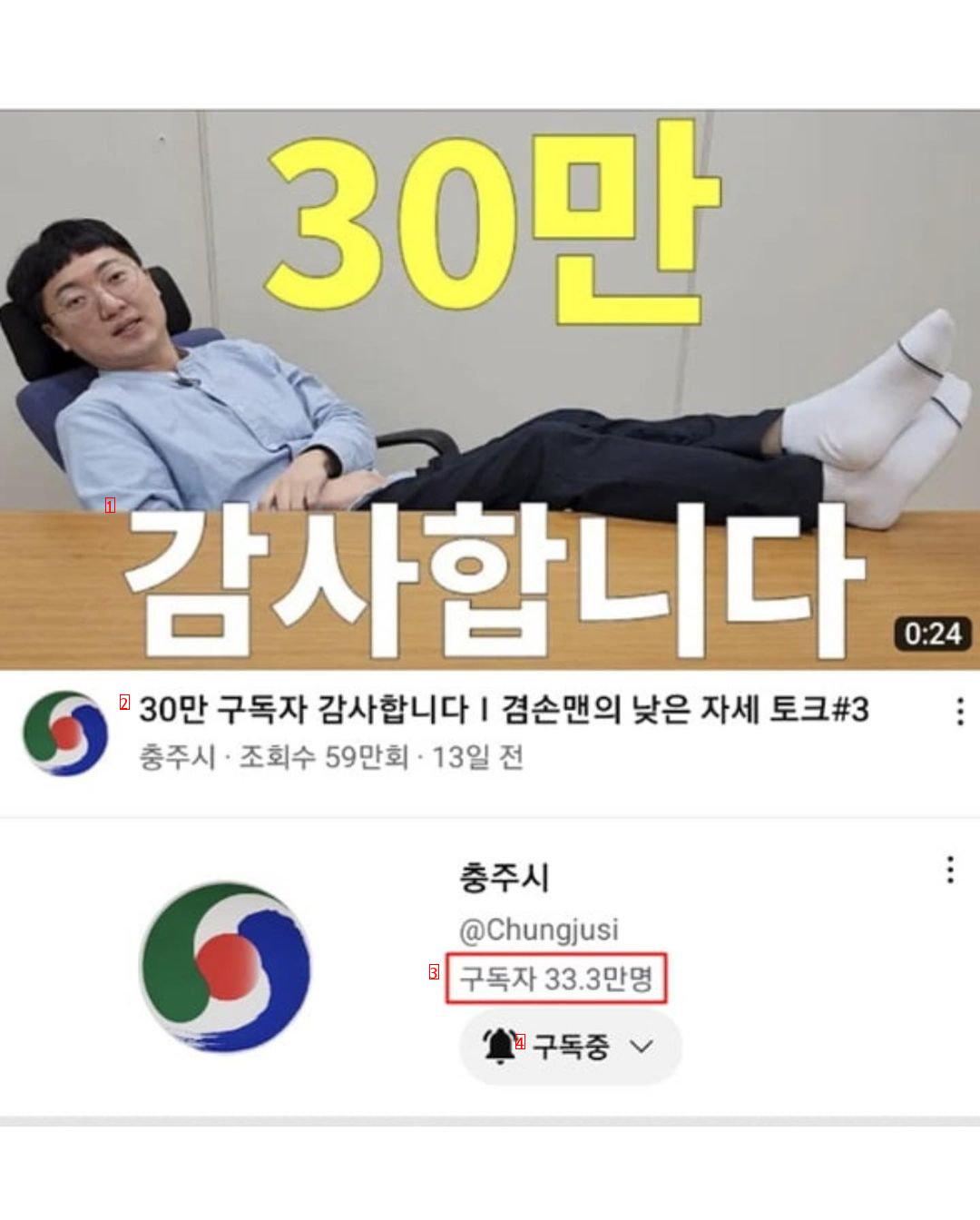 Chungju City YouTube is humble with 300,000 subscribers