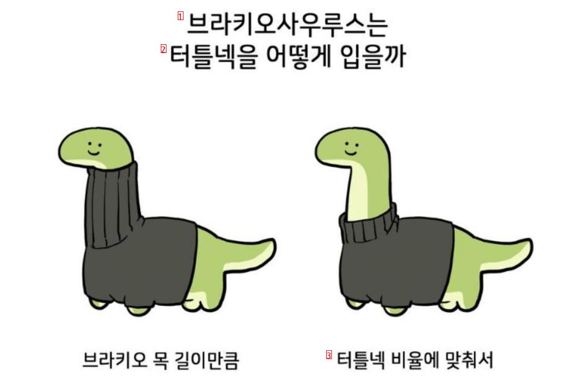 How does Brachiosaurus dress