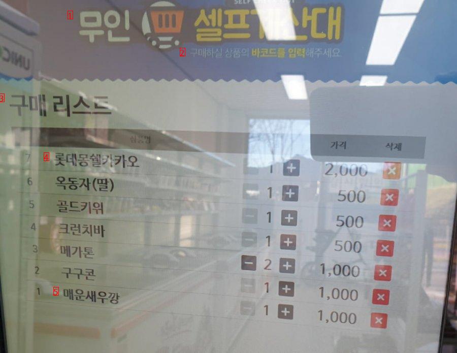 the price of an unmanned ice cream shop