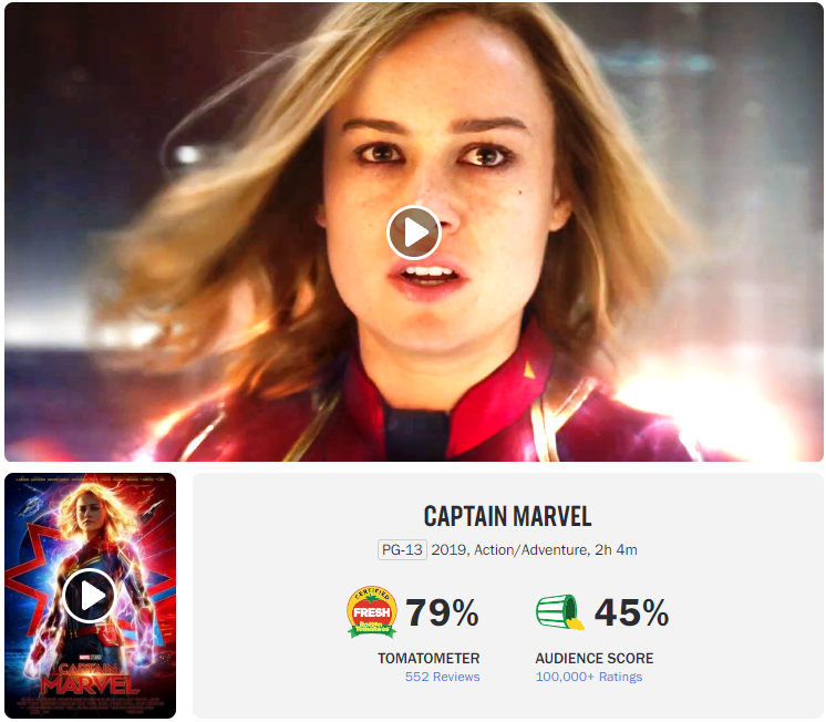 Why it doesn't matter if the movie Super Mario Rotten Tomatoes score is chewed