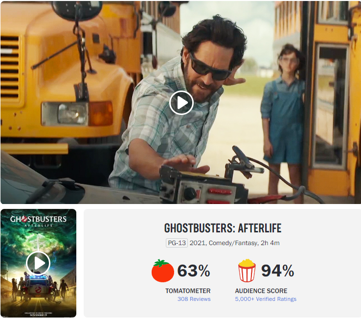 Why it doesn't matter if the movie Super Mario Rotten Tomatoes score is chewed