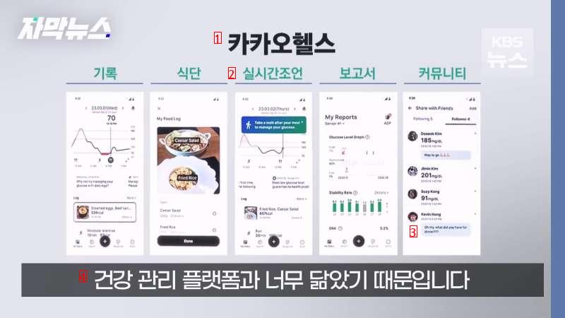 The CEO of a startup who is angry at Kakao