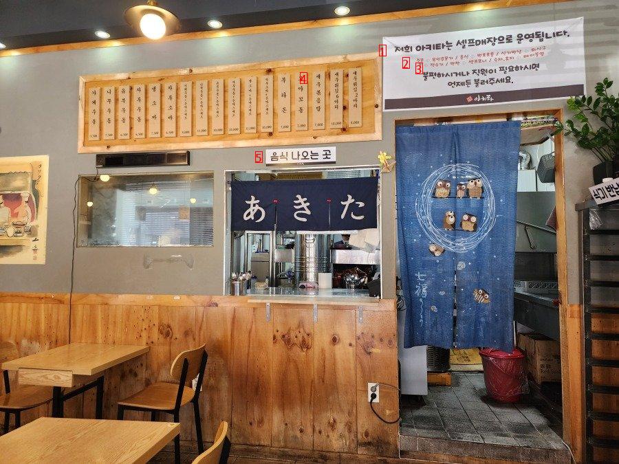 Daejeon Woosongdae Udon