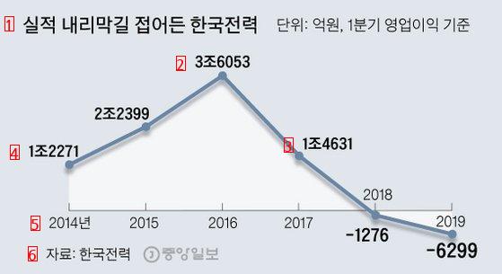 Why 2017 is so important in Korean history.JPG