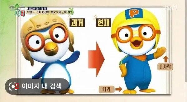 Pororo Changed Design Due to Parents' Claims