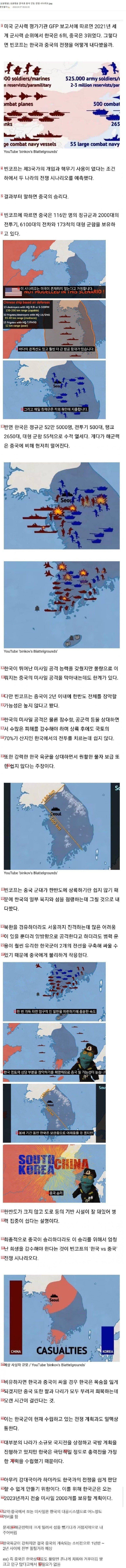 S. Korea and China Single War Scenariojpg