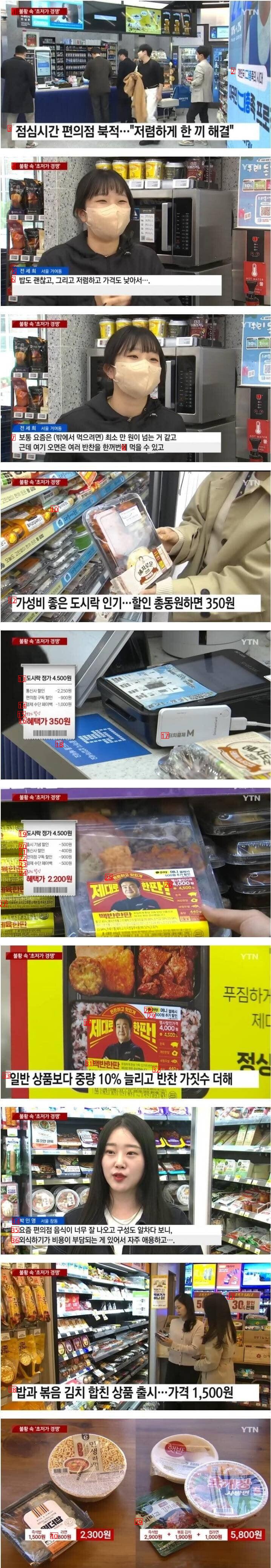 Convenience store lunch boxes that are popular these days.jpg