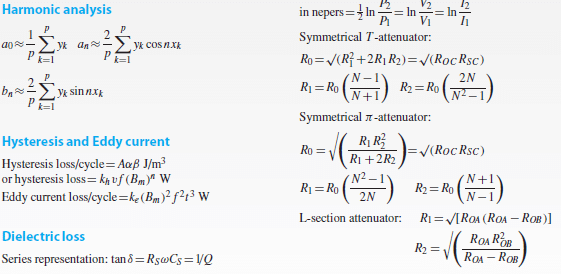 Basic Formulas Learned in Electrical and Electronic Engineering