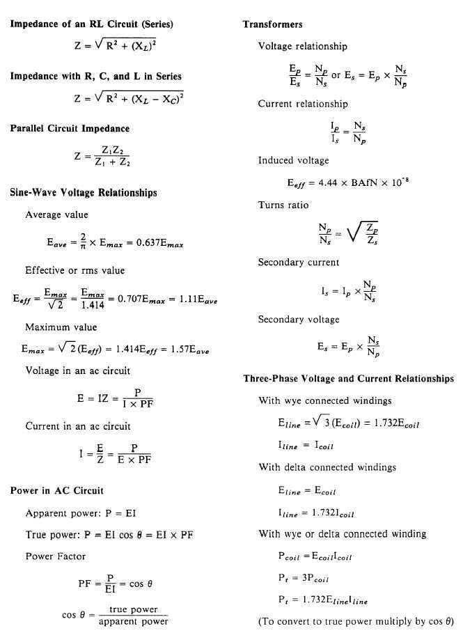 Basic Formulas Learned in Electrical and Electronic Engineering