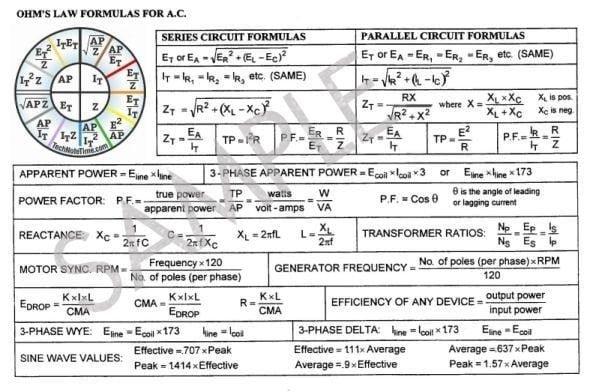 Basic Formulas Learned in Electrical and Electronic Engineering