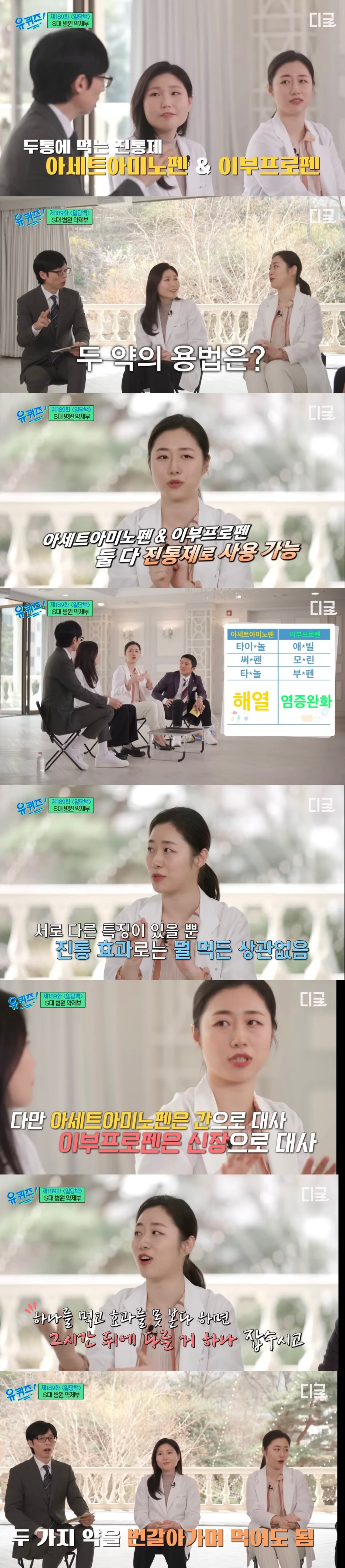 Headache Drugs Explained by Pharmacists at Seoul National University Hospital