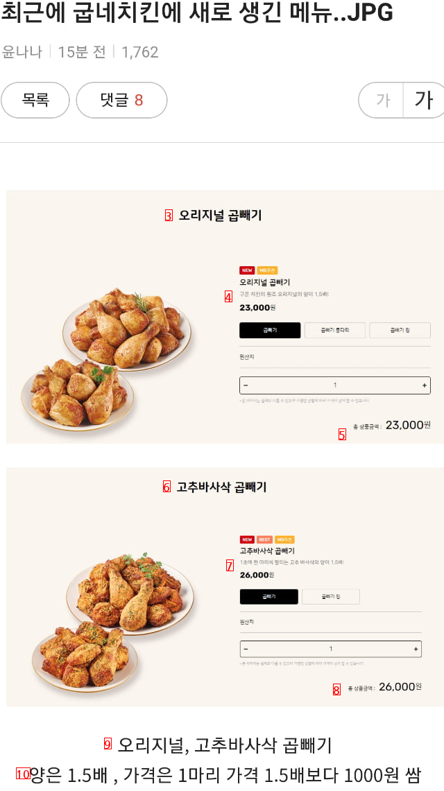 Goobne Chicken's new menu, which is smarter than Kyochon