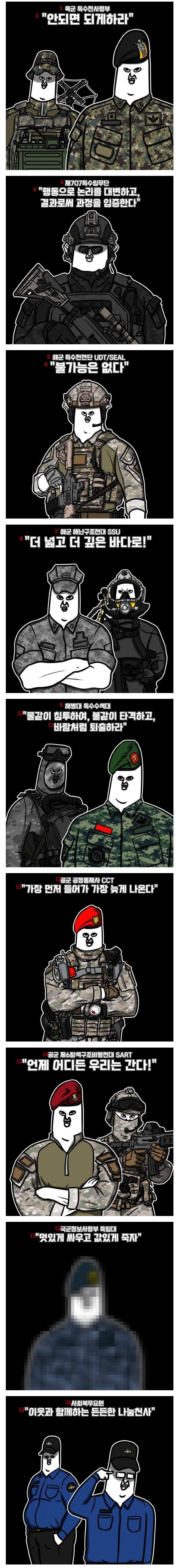 Korean Special Forces slogan