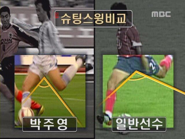 Legendary angle of soccer launch gif