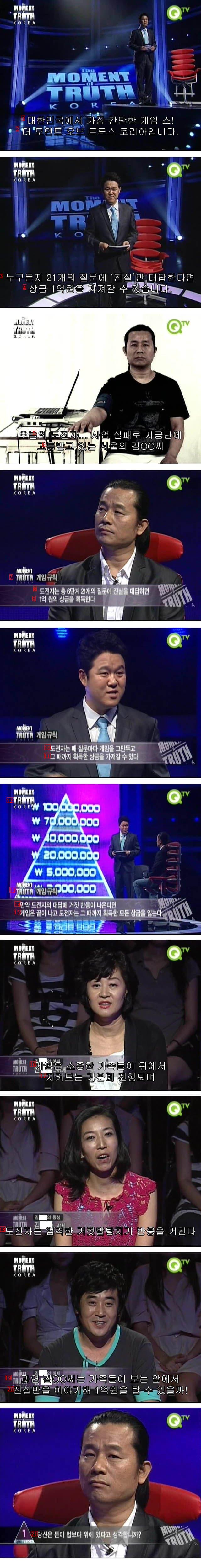 If you tell the truth, the prize money is 100 million won