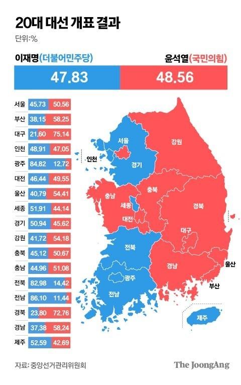 Gangwon-do Province