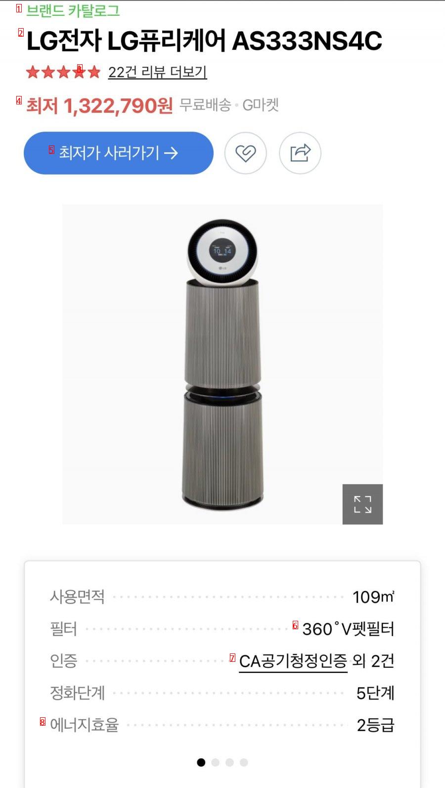 Is this air purifier worth buying