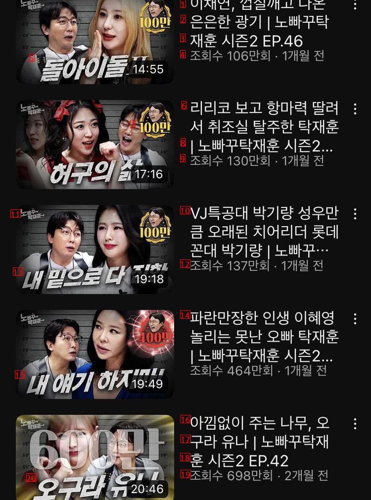 No Turning Back Tak Jaehoon. The difference in views between male and female guests