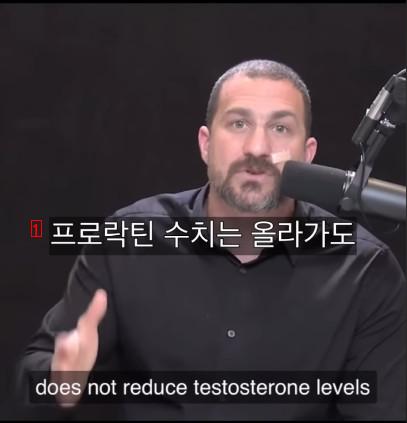 How to Raise Male Hormones by 400
