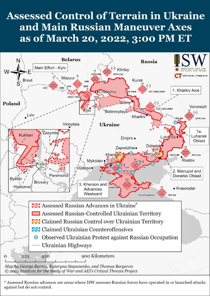 Comparison at the beginning of the Ukraine-Russia war