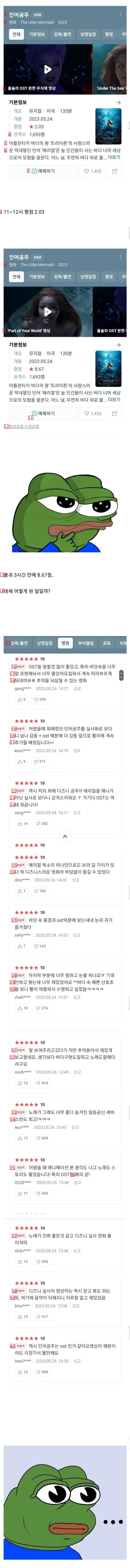 The Little Mermaid's NAVER rating