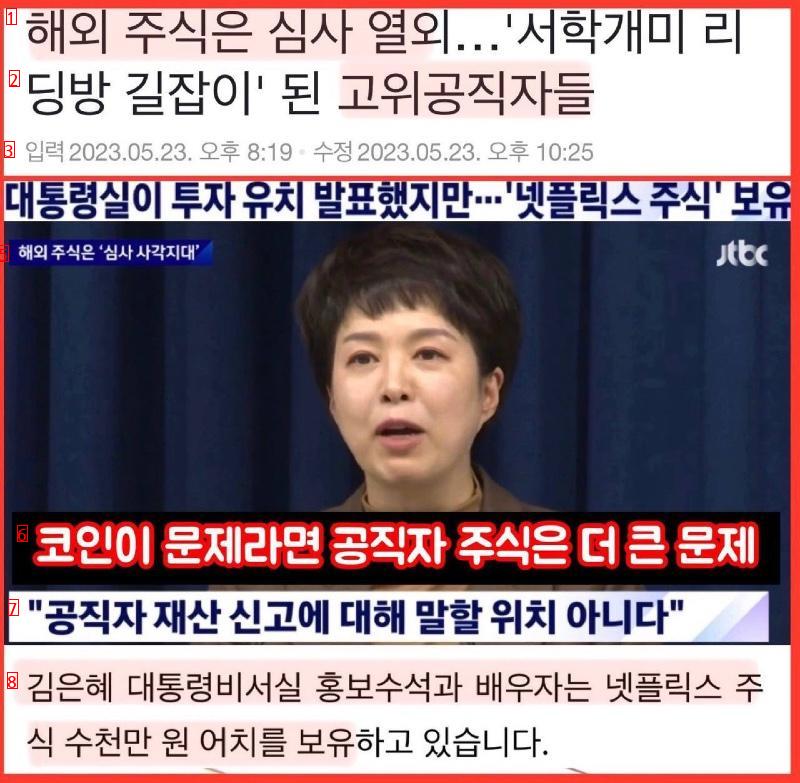 Kim Eun-hye couple holds tens of millions of won in Netflix shares, which is worse than coins