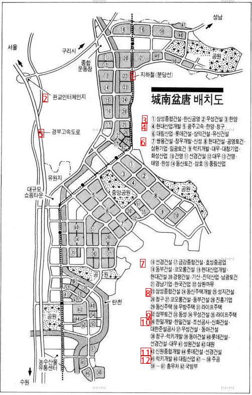 The Problems of Public Transportation in Sejong City and the 2nd New Town in Dishin