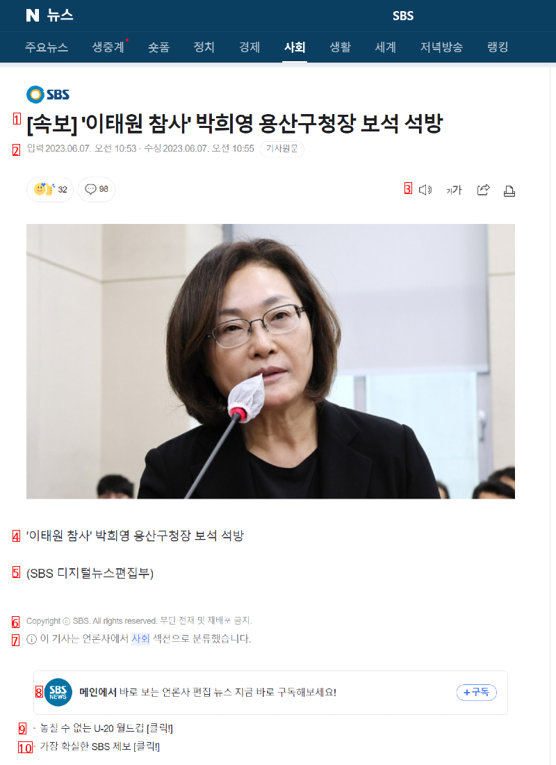 Park Hee-young, the head of Yongsan-gu District Office, has been released