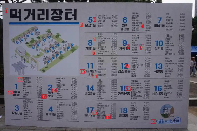 Wouldn't there be a rip-off just for the Japanese festival? Songpa-gu Regional Festivaljpg