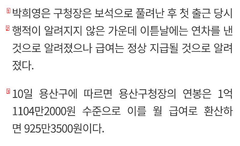 Park Heeyoung's monthly salary