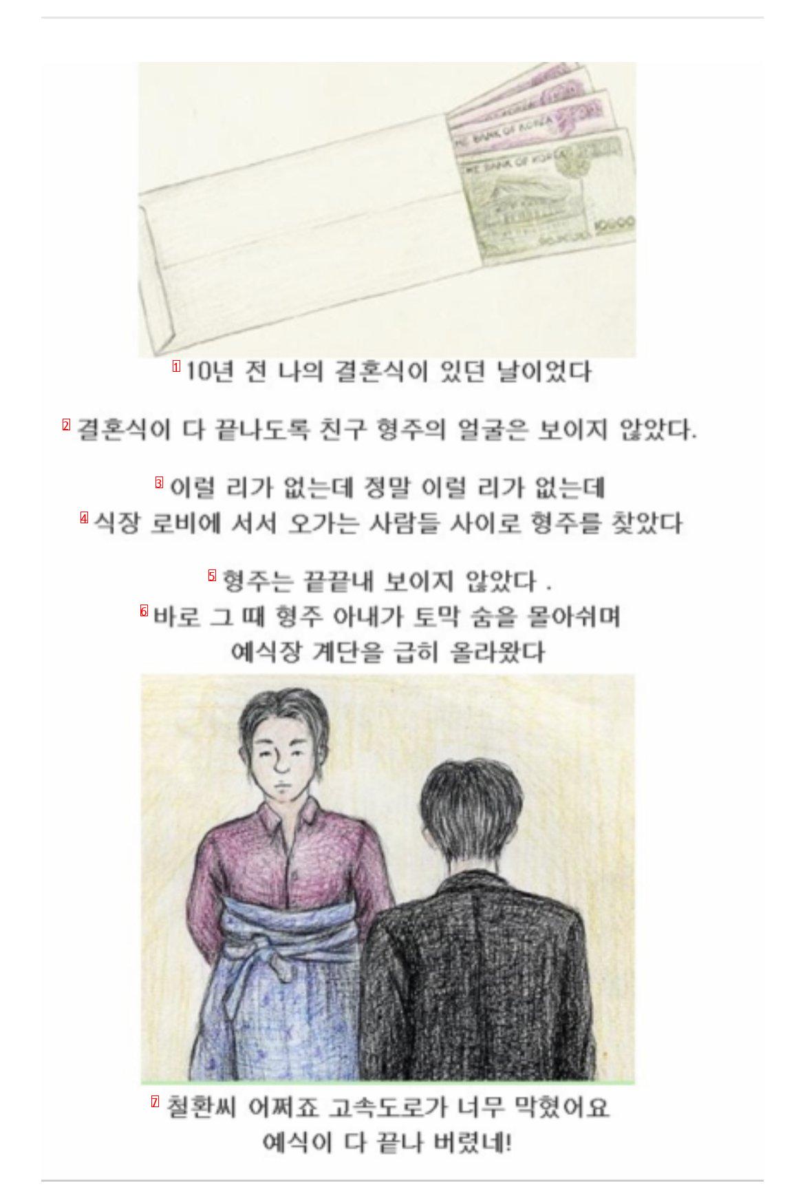 a congratulatory gift of 13,000 won