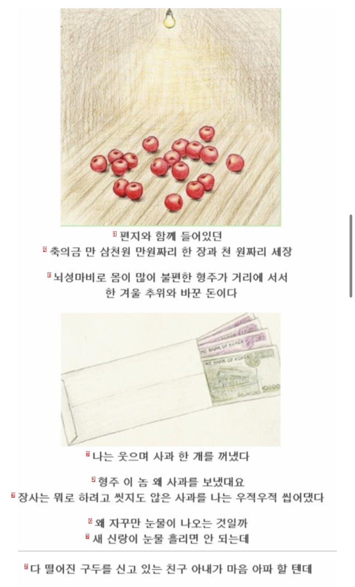 a congratulatory gift of 13,000 won