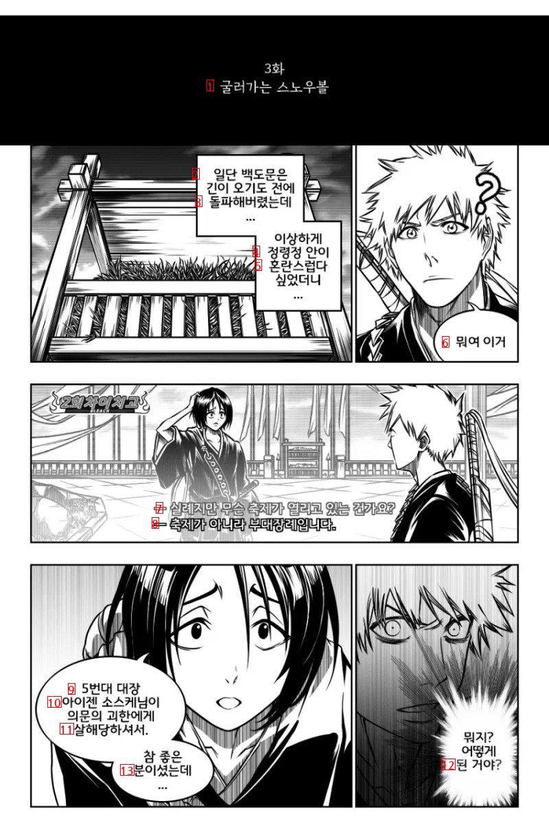 Bleach Ichigo, who started his second life, manhwa